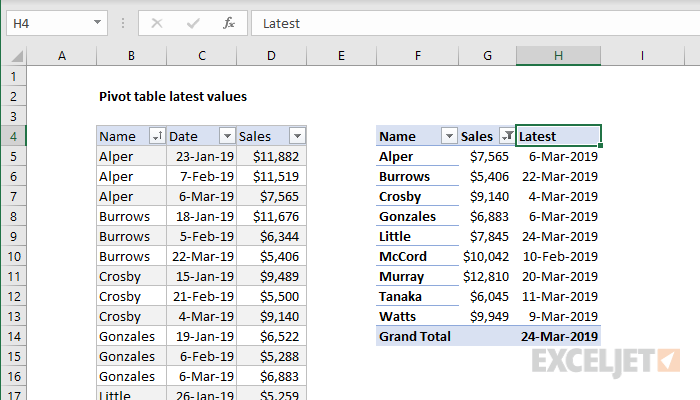 Show Text Values In Pivot Table